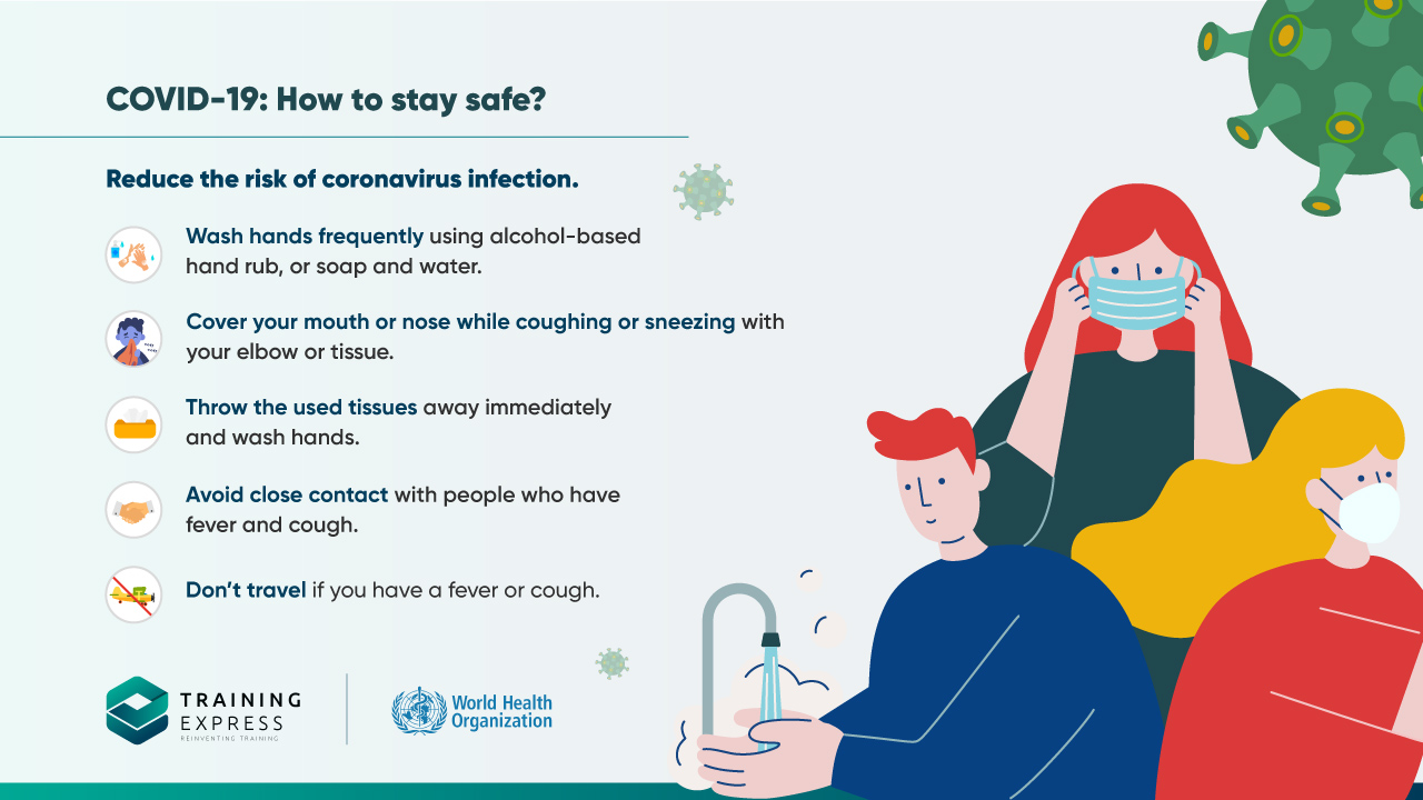 Coronavirus (COVID-19): Everything You Need to Know - Online Training Academy Coronavirus Disease COVID 19 Preventive Measures