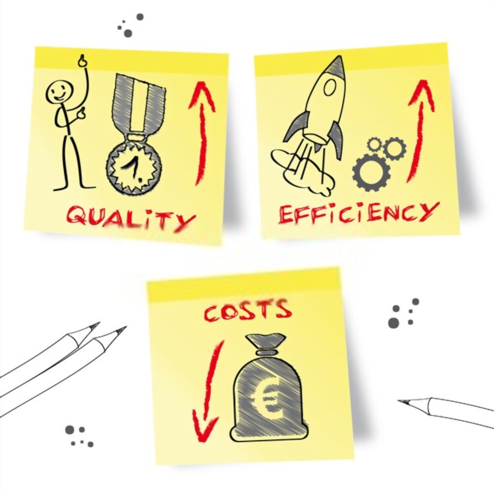 Resource Optimisation - Online Training Academy