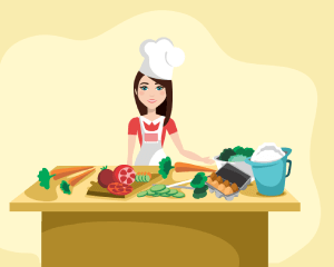 food hygiene and safety