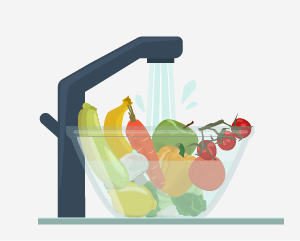 Food Hygiene & Safety