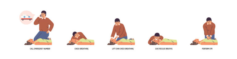 Breathing in DRSABC