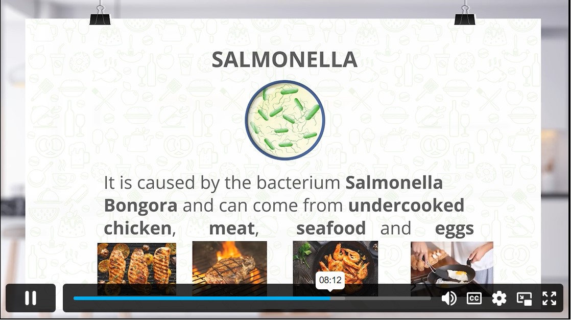 Level 3 Food Hygiene And Safety For Catering – Online Training Academy