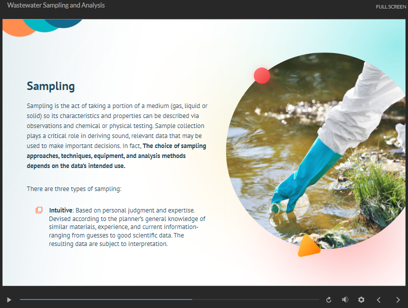 Diploma In Water Treatment Online Training Academy