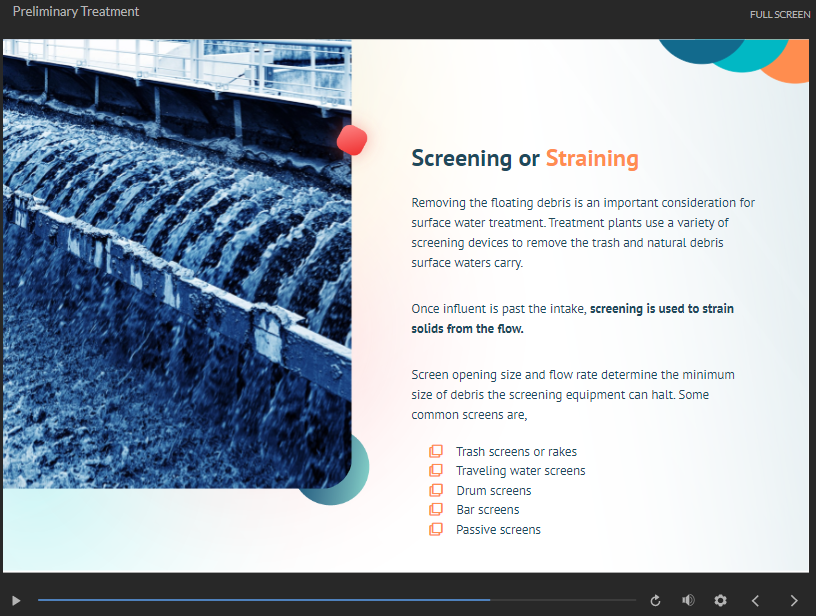 Diploma In Water Treatment Online Training Academy