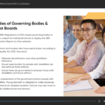Roles within Whole School SEN Co-ordination