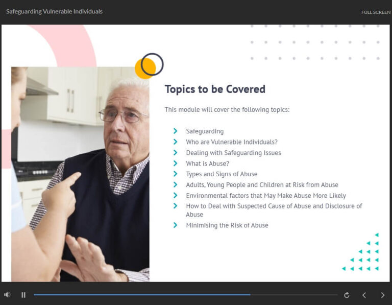 Safeguarding Topics Covered