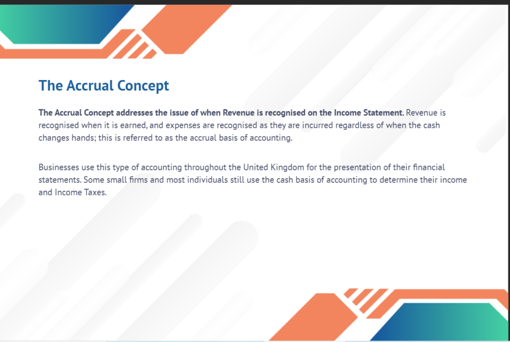 Compliance Risk Management and AML Training Concept