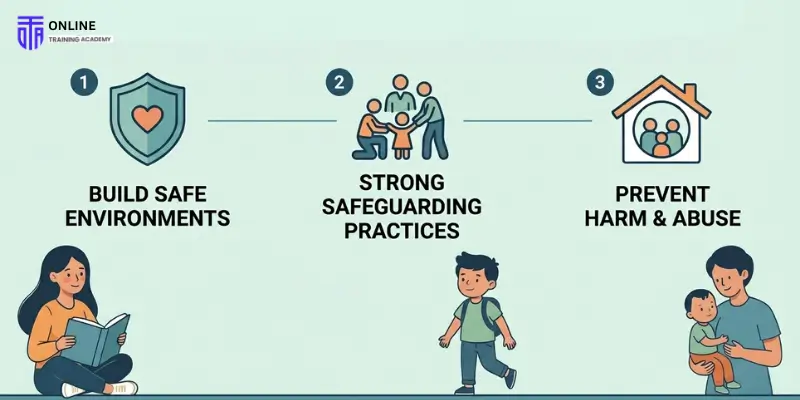 How Can We Protect Children (2)