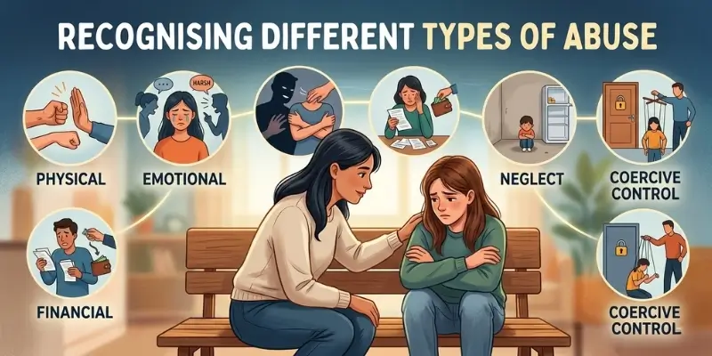 Recognising Different Types of Abuse - Online Training Academy