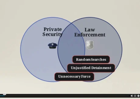 Sneak Peek of Security Guard Training Canada 1 - Online Training Academy
