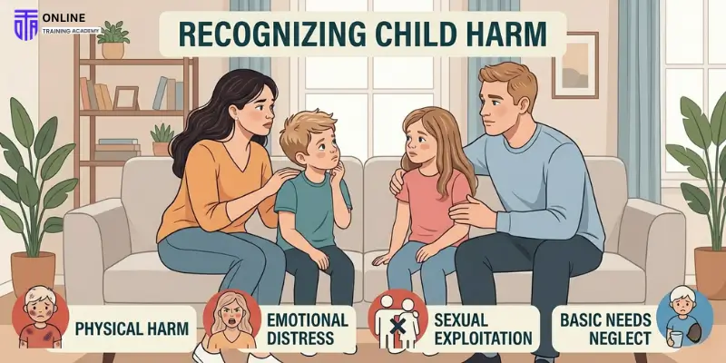 Understanding Child Abuse and Neglect