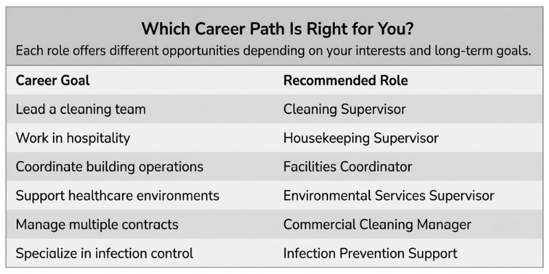 Business Opportunities Winning B2B Tenders (2)