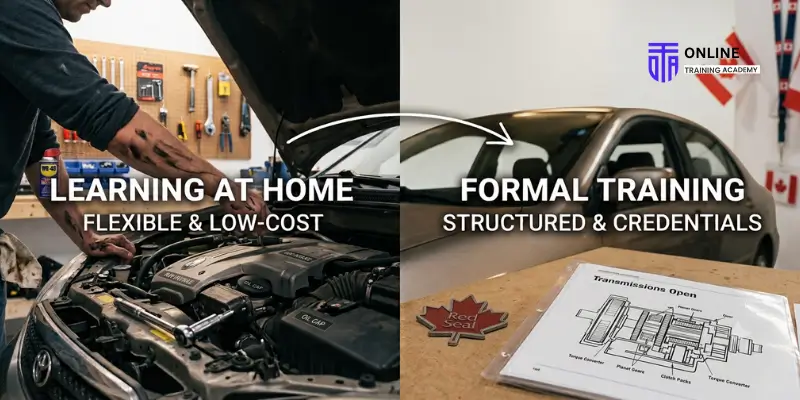 Learning at Home vs Formal Training
