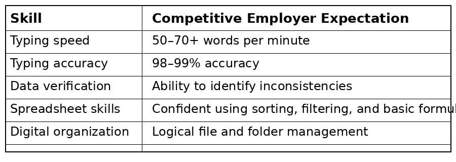 Competitive_Employer_Expectations_Table