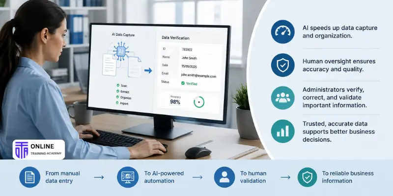 How AI Is Changing the Role of a Data Entry Administrator - Online Training Academy