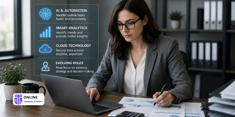 How Is AI and Technology Changing Canadian Tax Accounting Careers
