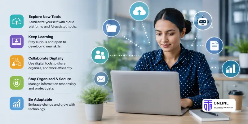 Preparing for Today's Digital Workplace