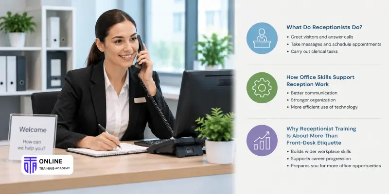 What Is an Office Skills & Receptionist Course