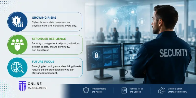 Why Security Management Skills Are Becoming More Important